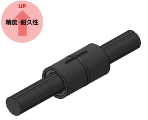 表面処理スプライン
