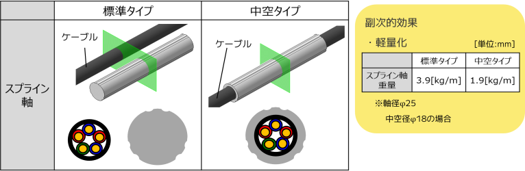 Case1_4