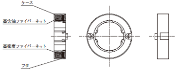 潤滑装置QZの構造