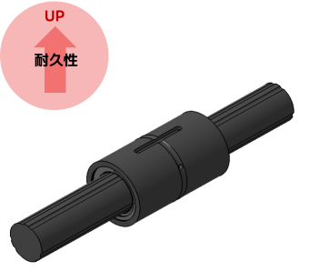 表面処理スプライン